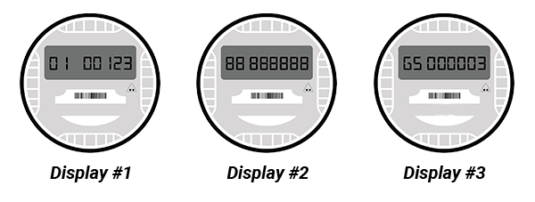 Meter Examples